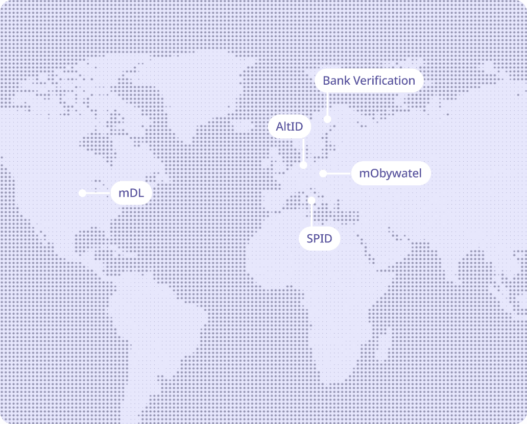 Markets map
