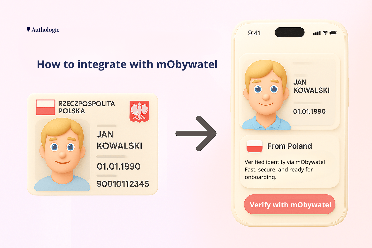 How to integrate with mObywatel