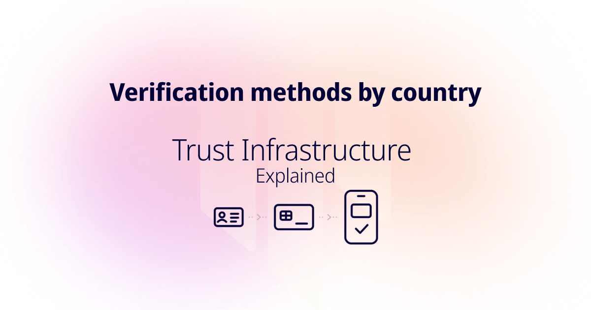Title card reading "Verification methods by country" with the series name "Trust Infrastructure Explained"