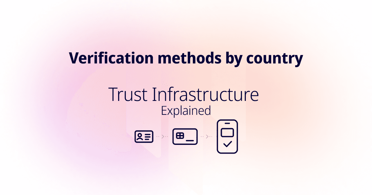 Title card reading "Verification methods by country" with the series name "Trust Infrastructure Explained"